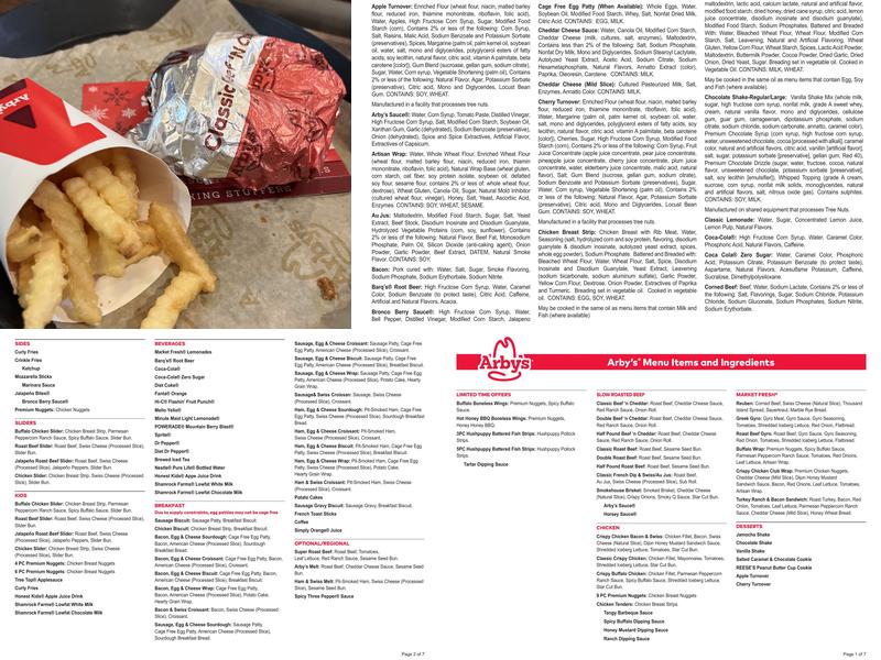 Arby's Menu