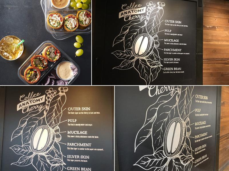 Starbucks Menu