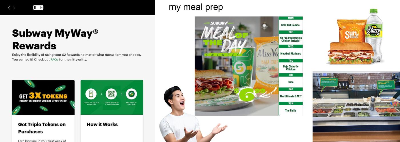 Subway Menu