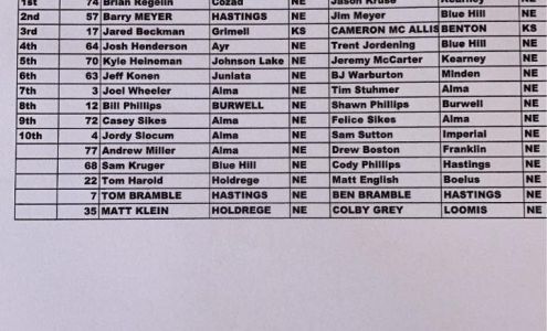 Island Republican City