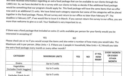 Food Distribution Program Redby