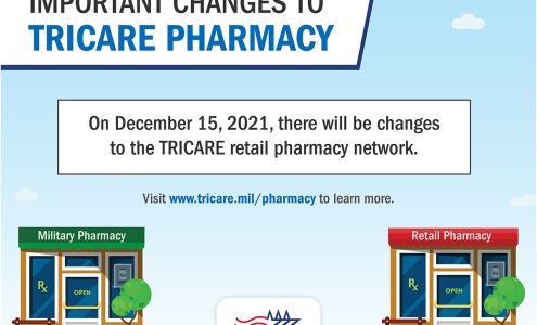 325th Medical Group Tyndall Air Force Base