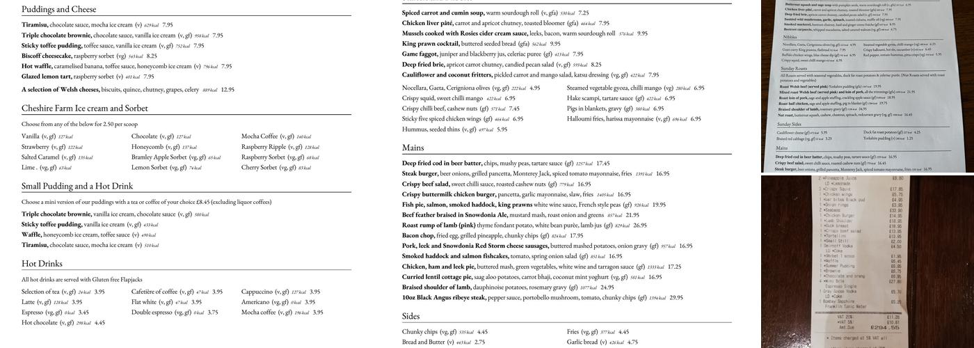 The Dinorben Arms Menu