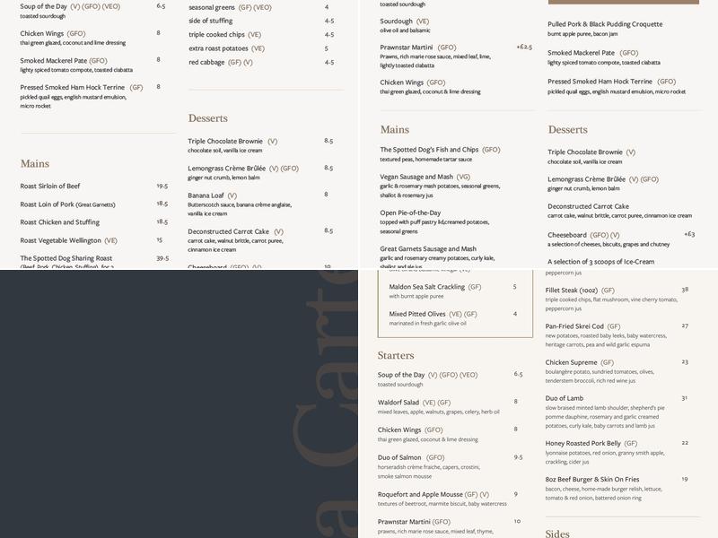 The Spotted Dog Menu