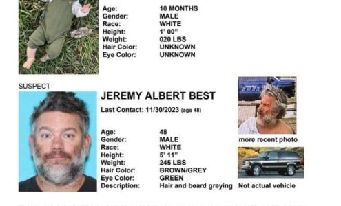 Respond First Aid System-Wy Casper