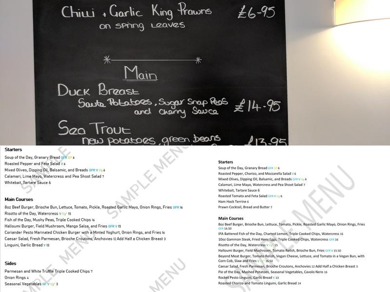 Swan on the River Littleport Menu