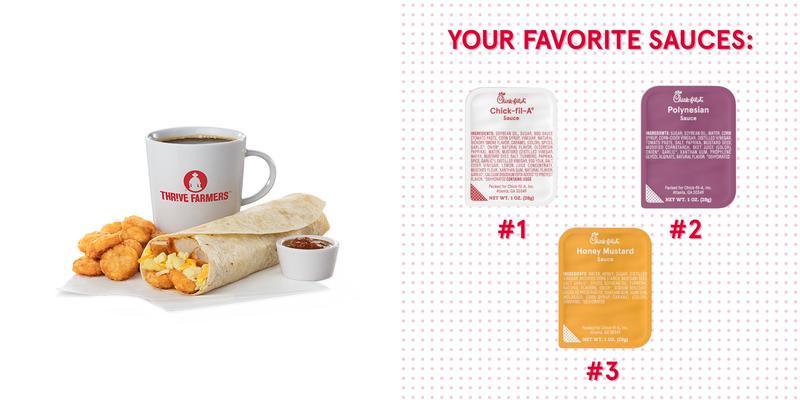 Chick-fil-A Menu
