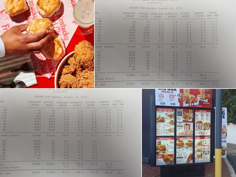 KFC Menu