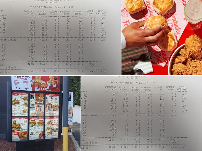 KFC Menu