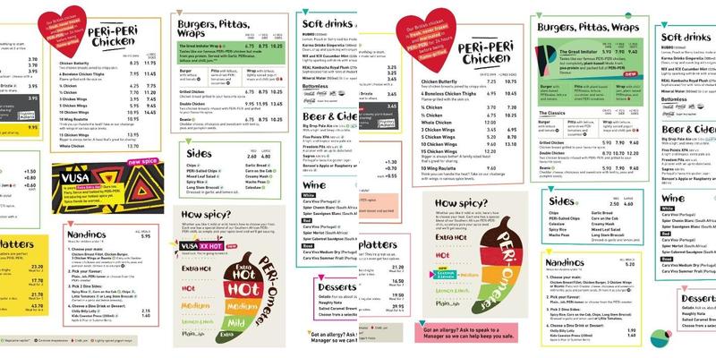 Nando's Menu
