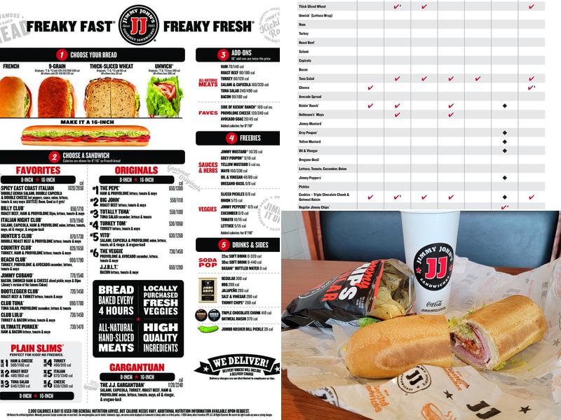 Jimmy John's Menu