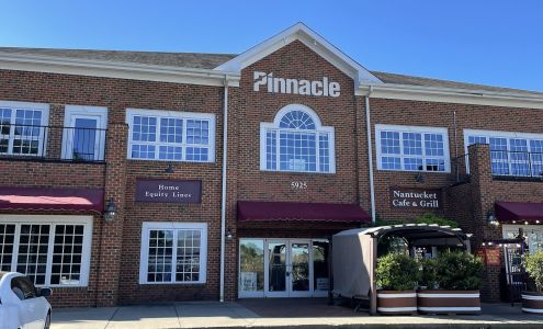 Pinnacle Financial Partners