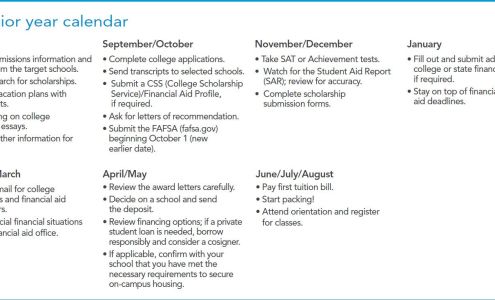 Mountain Laurel Federal Credit Union