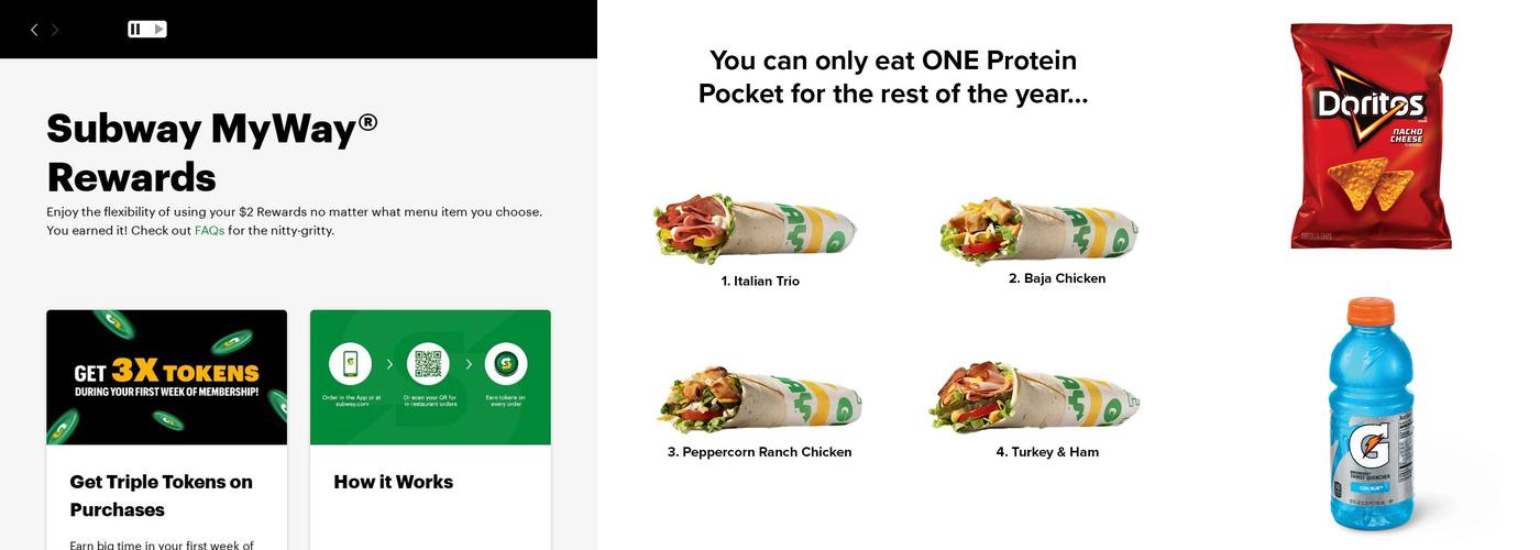 Subway Menu