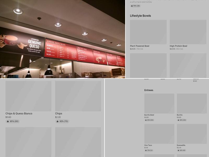 Chipotle Mexican Grill Menu