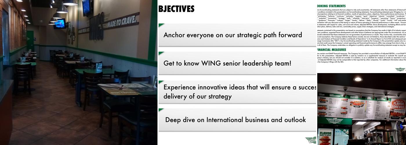 Wingstop Menu