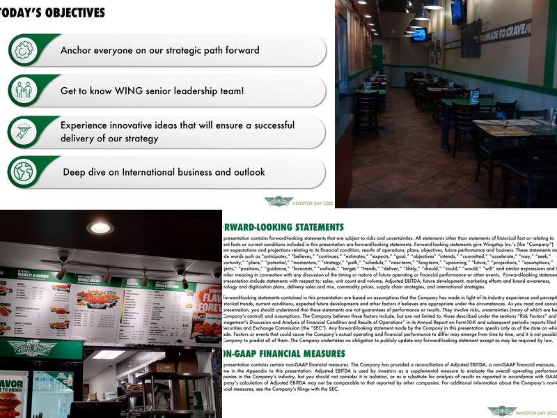 Wingstop Menu