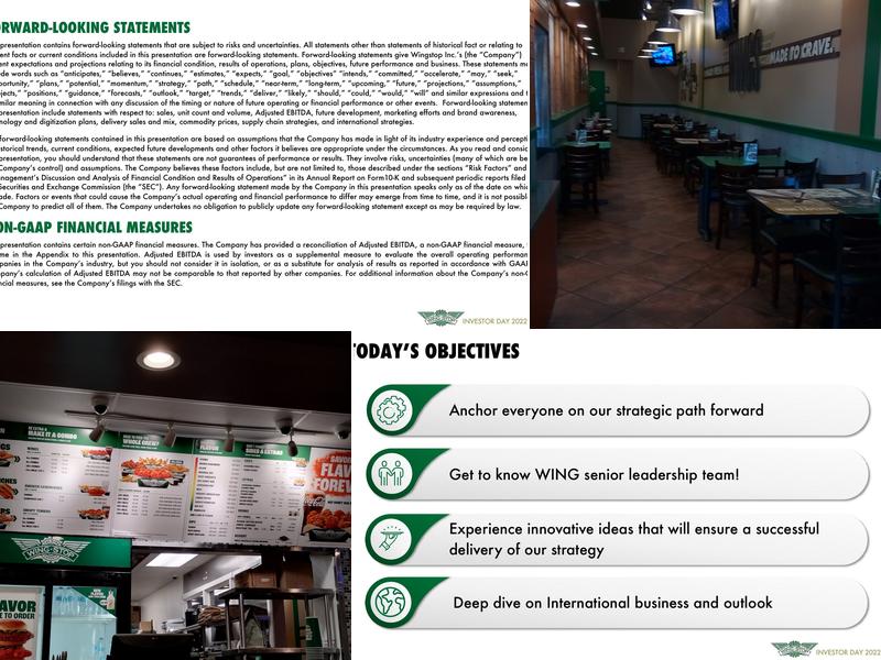 Wingstop Menu