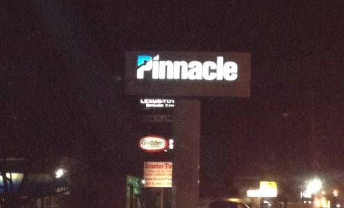 Pinnacle Financial Partners