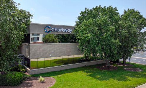 Chartway Credit Union