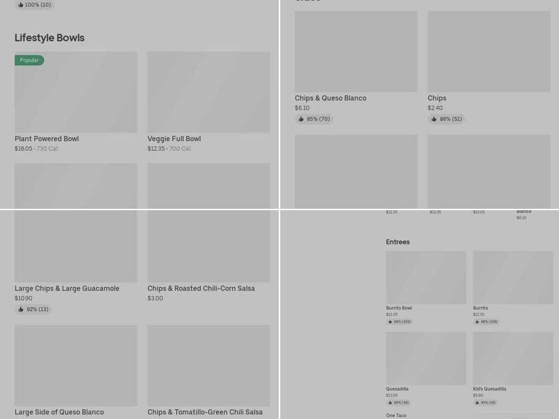 Chipotle Mexican Grill Menu