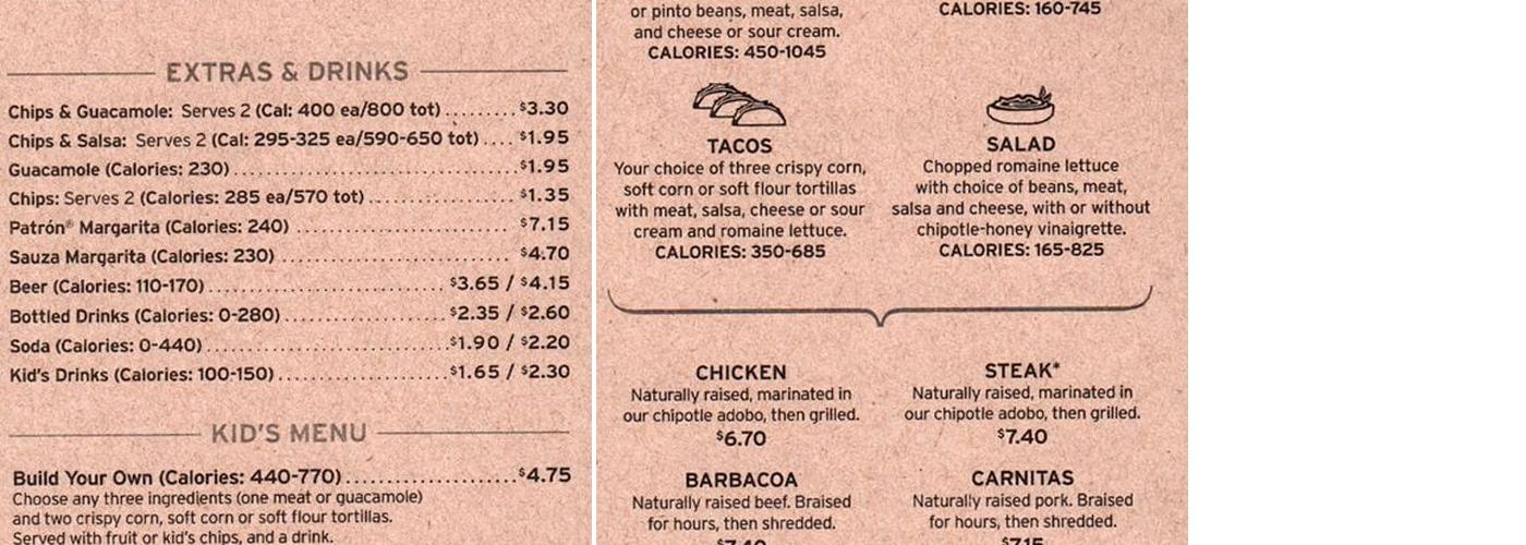 Chipotle Mexican Grill Menu