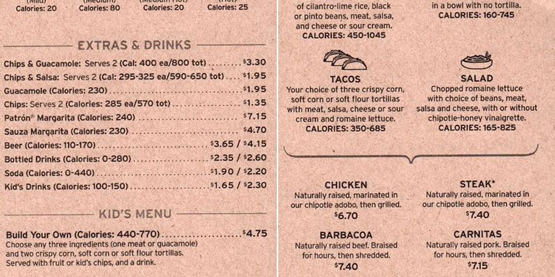 Chipotle Mexican Grill Menu