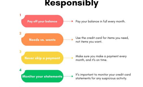 North East Texas Teachers CU