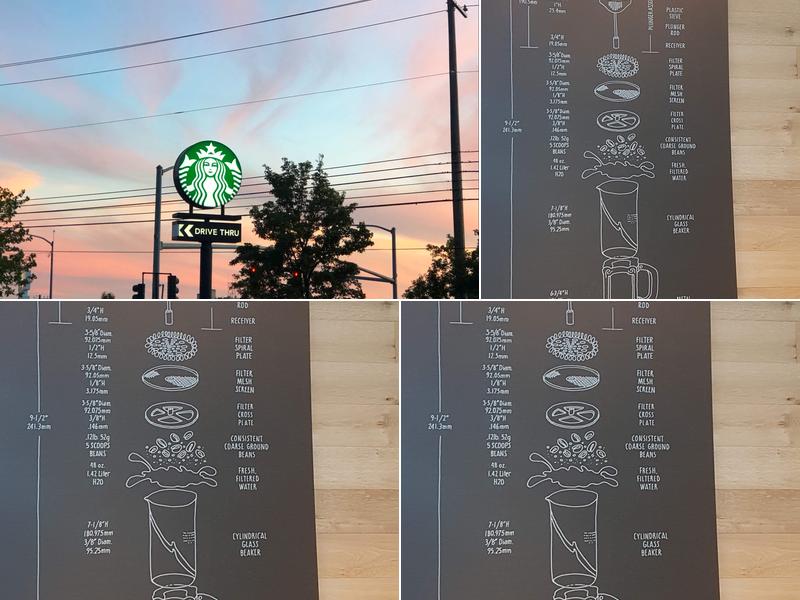 Starbucks Menu