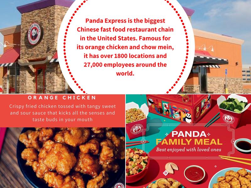 Panda Express Menu