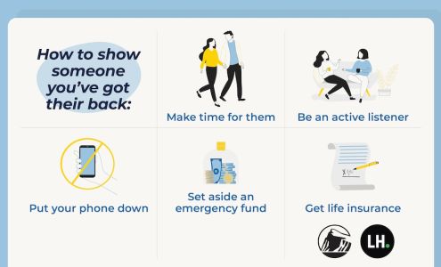 Laurie Ross - Prudential Financial