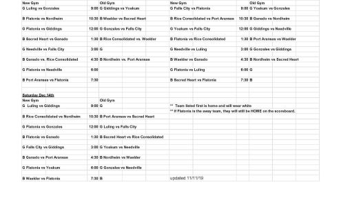 Flatonia National Bank Flatonia