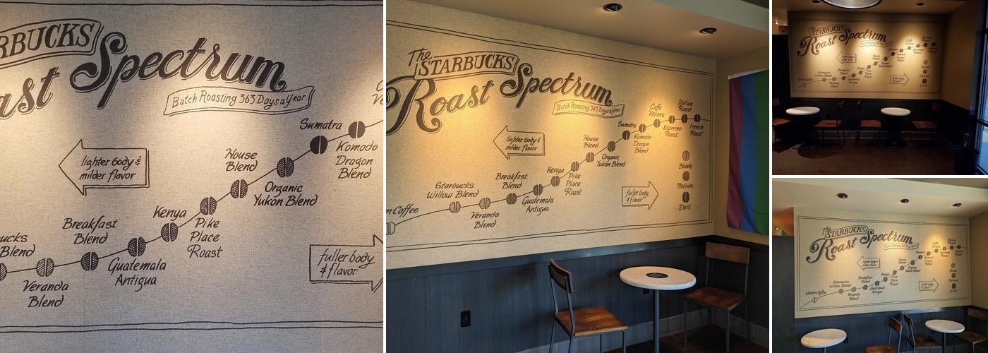 Starbucks Menu