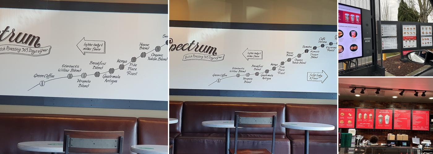 Starbucks Menu