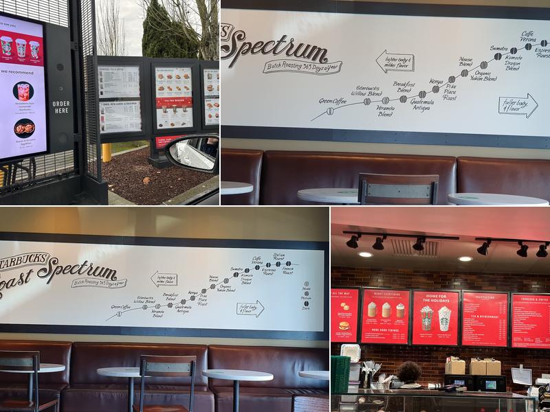 Starbucks Menu