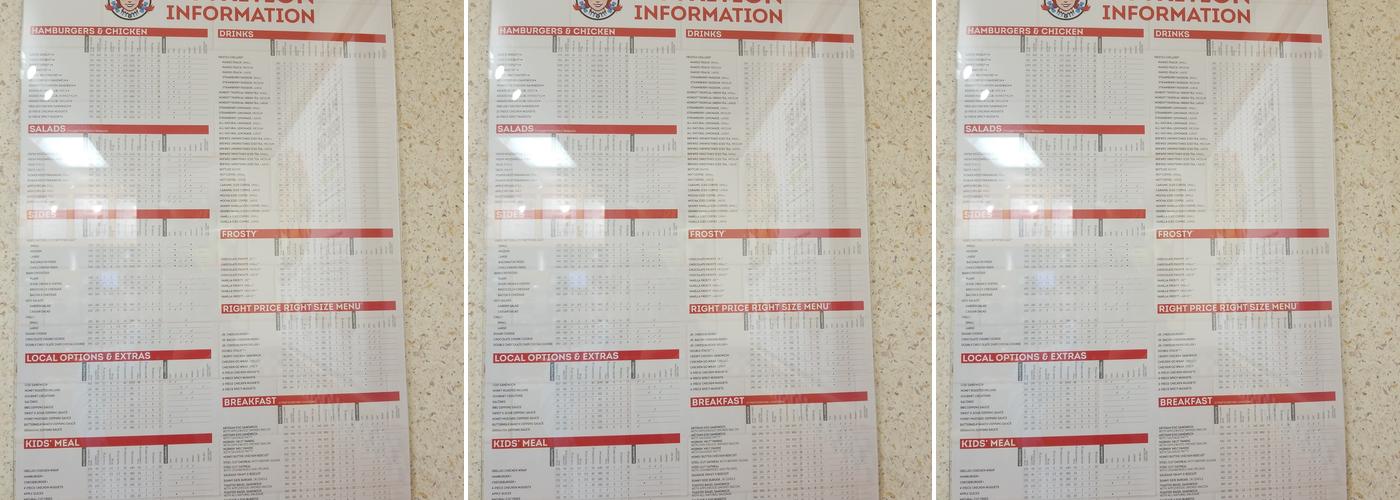 Wendy's Menu