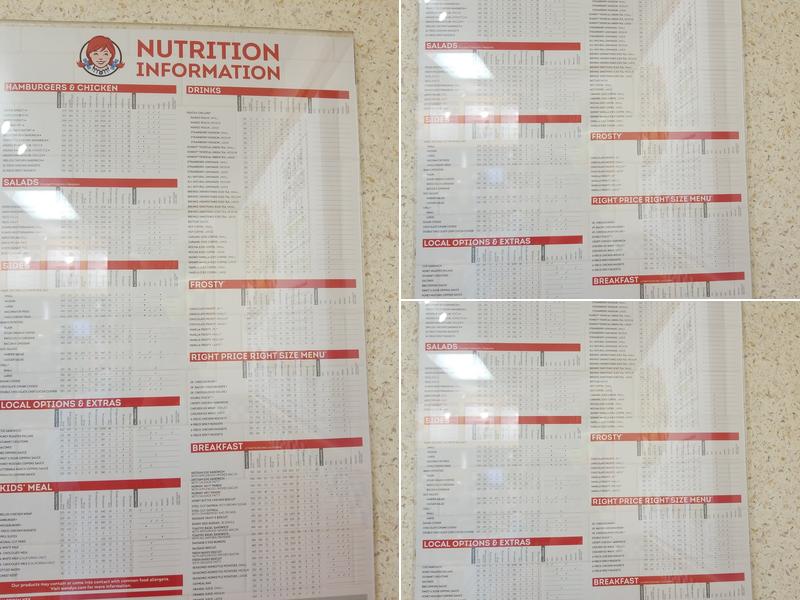 Wendy's Menu