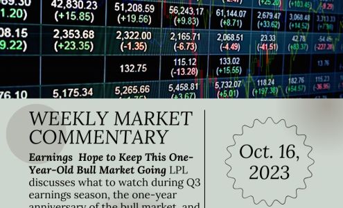 Ridgeline Wealth Management