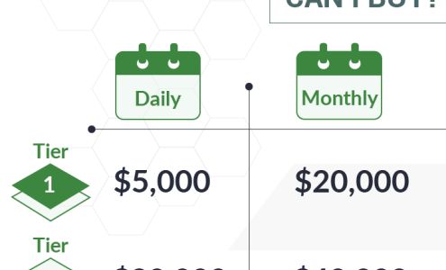 DigitalMint Bitcoin ATM Teller Window