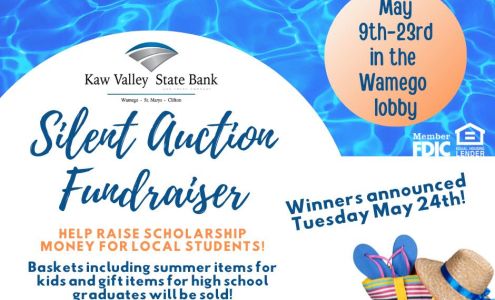 Kaw Valley Bancshares Inc Wamego