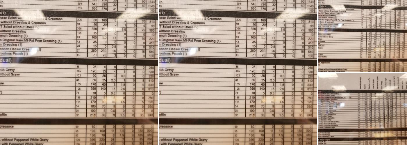 KFC Menu