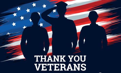 Signature Wealth Strategies