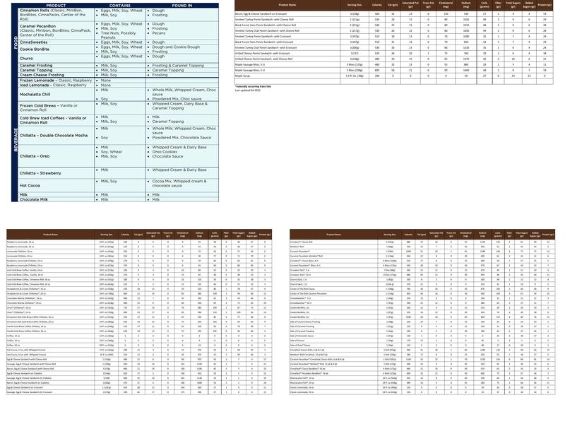 Cinnabon Menu