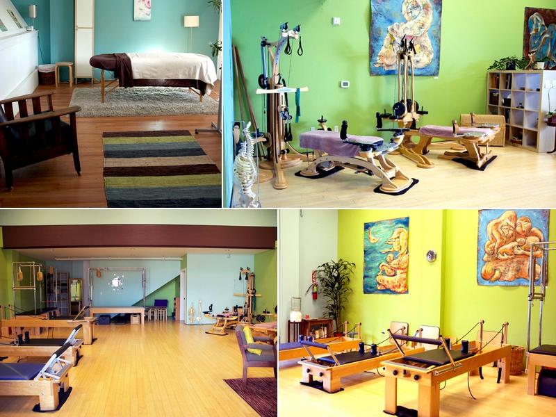 Full Circle Movement