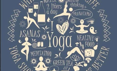 BLOOMING YOGA