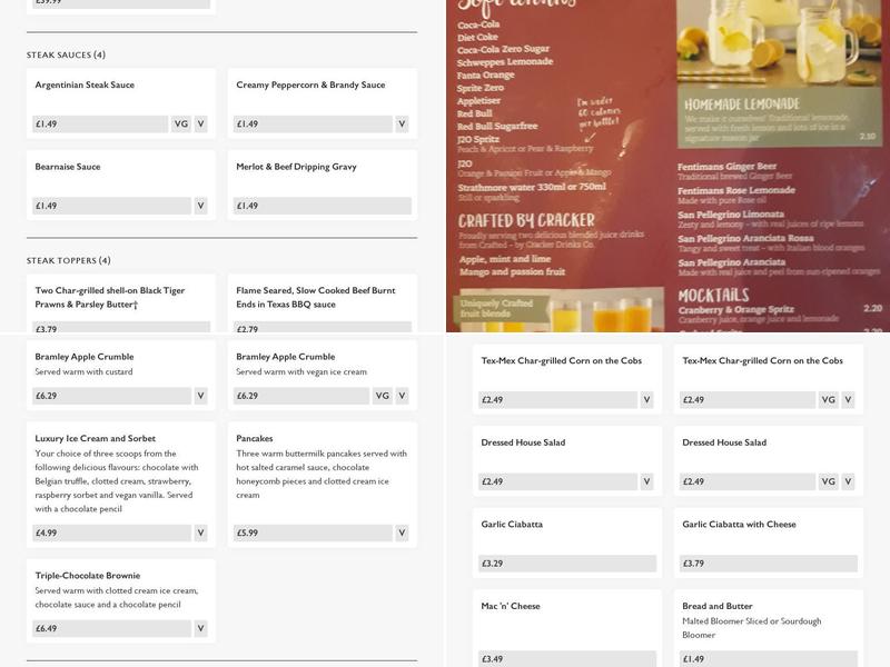 Gordon Arms - Pub & Grill Menu