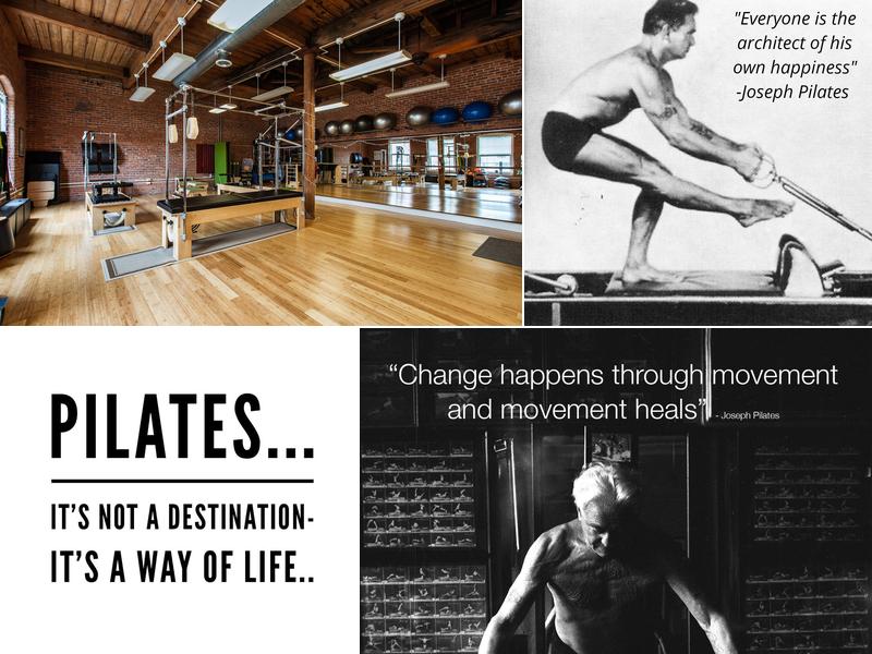 Mind-Body Connection