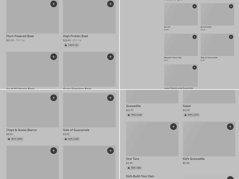 Chipotle Mexican Grill Menu