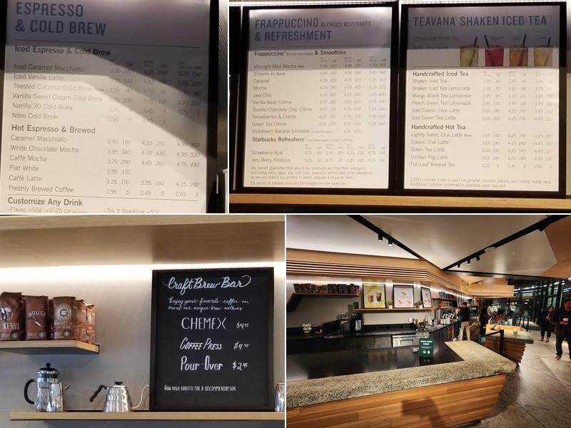 Starbucks Menu
