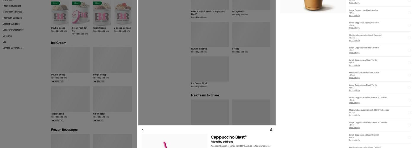 Baskin-Robbins Menu